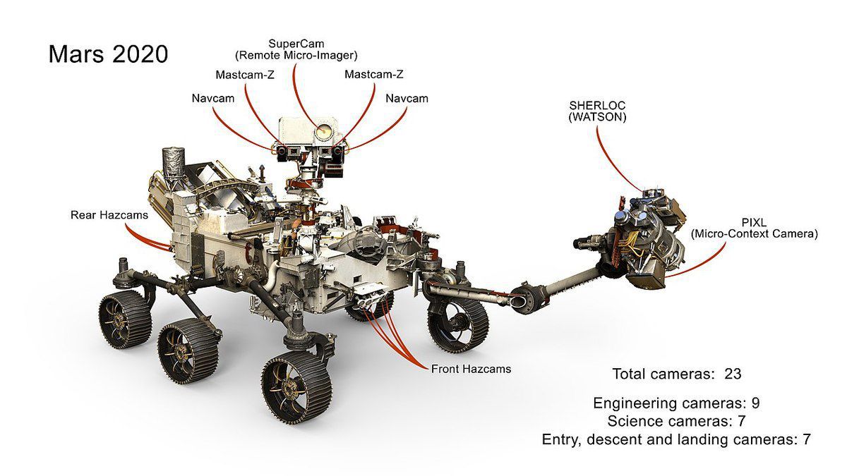 На «Марс-2020» встановили руку й універсальну камеру. Старт місії намічений на липень-серпень 2020 року.