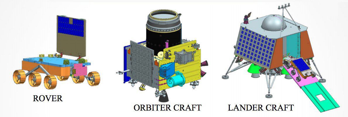 Індія запустила на Місяць космічну станцію «Чандраян-2». Раніше посадити апарат на Місячну поверхню вдавалося лише СРСР, США та Китаю.