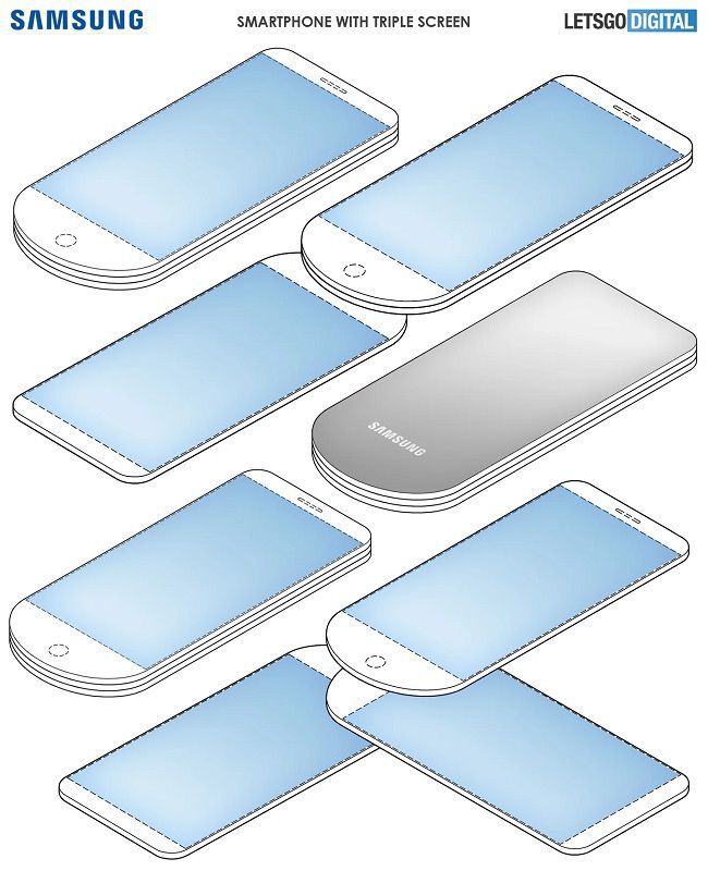Компанія Samsung запатентувала смартфон з потрійним дисплеєм. В даний час патент знаходиться на розгляді.