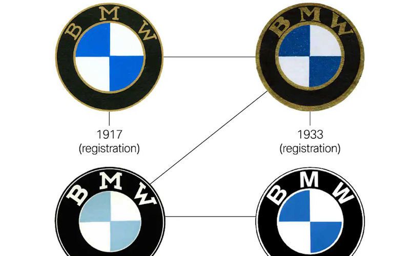 BMW нарешті зруйнував 100-річний міф. Це не пропелер!