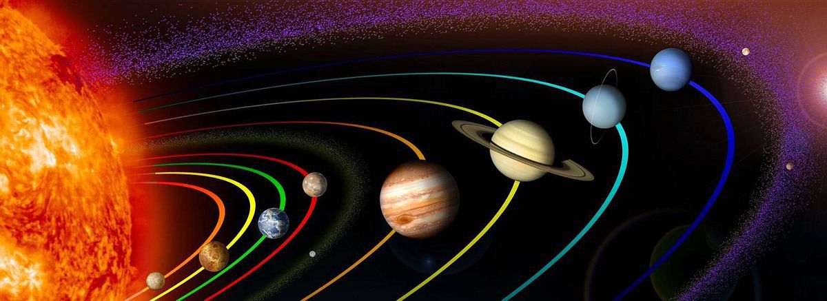 Вчені: рідкісне явище навколо Сонця — парад найближчих планет. Вражаюче видовище — з'єднання навколо Сонця планет: Меркурія, Венери, Землі і Марса.