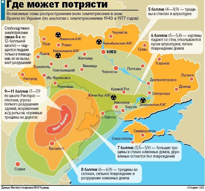 Українців попереджають про потужний землетрус. Небезпечною вважається зона від Південних до Східних Карпат.