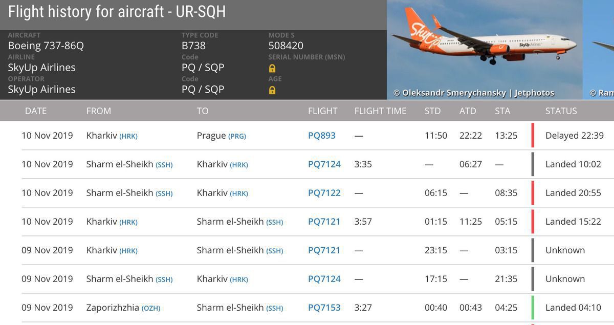 Український літак авіакомпанії SkyUp загорівся при посадці в Єгипті. Вдалося уникнути катастрофи.