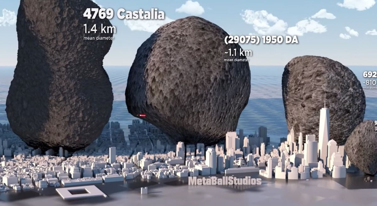 Аніматорка показала, наскільки великі астероїди існують в Сонячній системі. Відео вражає уяву.
