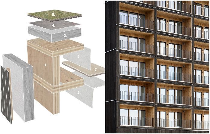 У Швеції побудували багатоповерхівку з дерева, яку можна розібрати й перемістити на інше місце. Унікальна висотка в 8,5 поверхів виготовлена повністю з дерева.