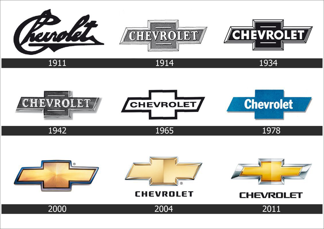 Історія виникнення однієї з найзагадковіших автомобільних емблем: Chevrolet. Що насправді означає емблема Chevrolet.