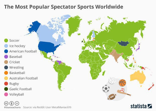 Карта найпопулярніших видів спорту в різних країнах світу. Розповідаємо і показуємо: в яких країнах футбол програє конкурентам в боротьбі за серця фанатів.
