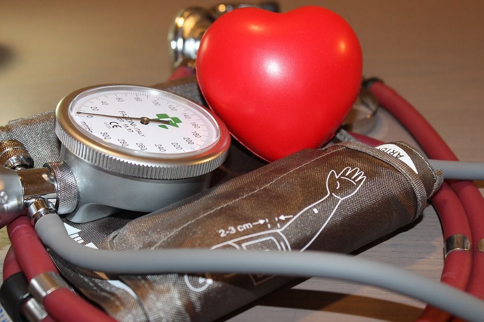 Як без тонометра дізнатися високий у вас артеріальний тиск чи низький. Прості способи визначення кров'яного тиску.