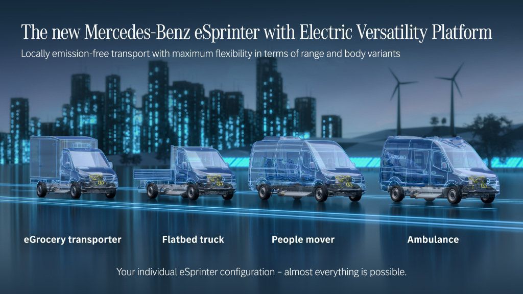 Анонсовано електричний фургон Mercedes-Benz eSprinter нового покоління. Випуск моделі стане черговим кроком до переходу на екологічно чистий транспорт.