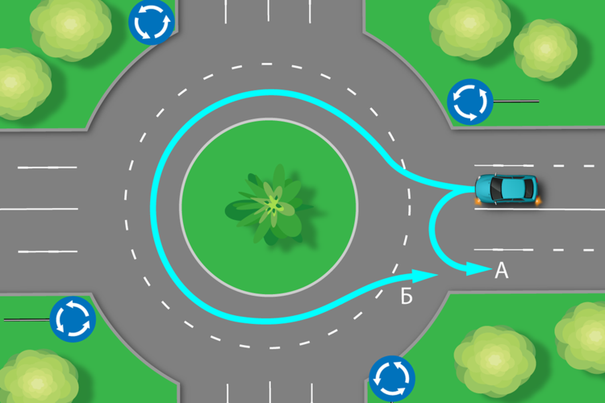 Розвернутися на перехресті з круговим рухом — що простіше? Однак понад 90% водіїв помиляються. Варіанти розвороту взяті з реального життя, але який поїдете ви?