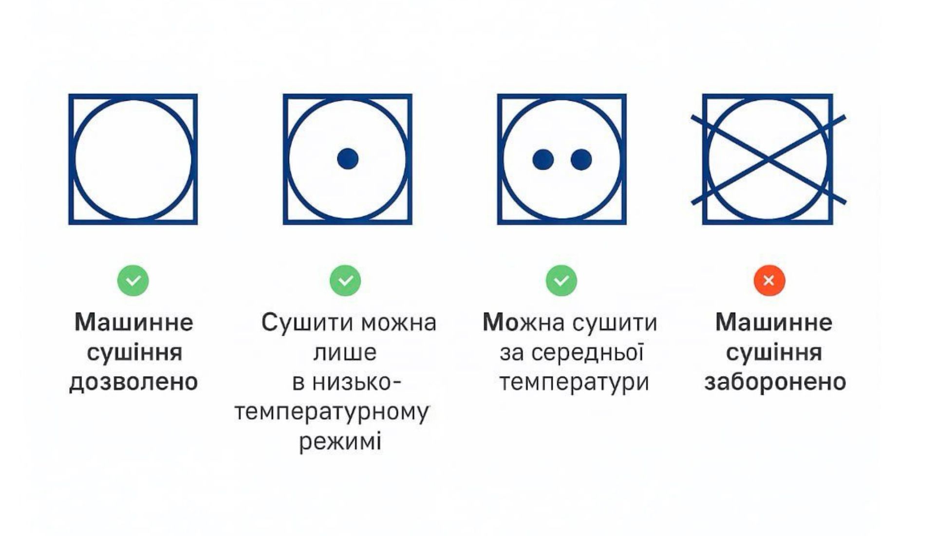 Що не можна сушити в сушильній машині. Щоб зберегти і речі, і техніку.